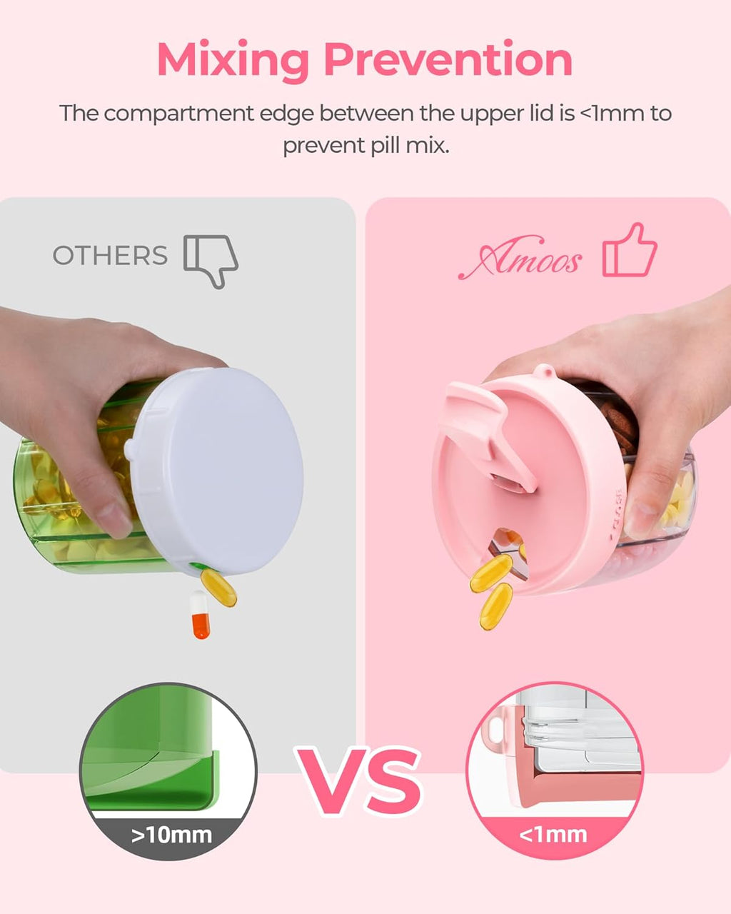 Cute 7-Day Pill Organizer – Portable & BPA-Free
