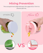 Cute 7-Day Pill Organizer – Portable & BPA-Free