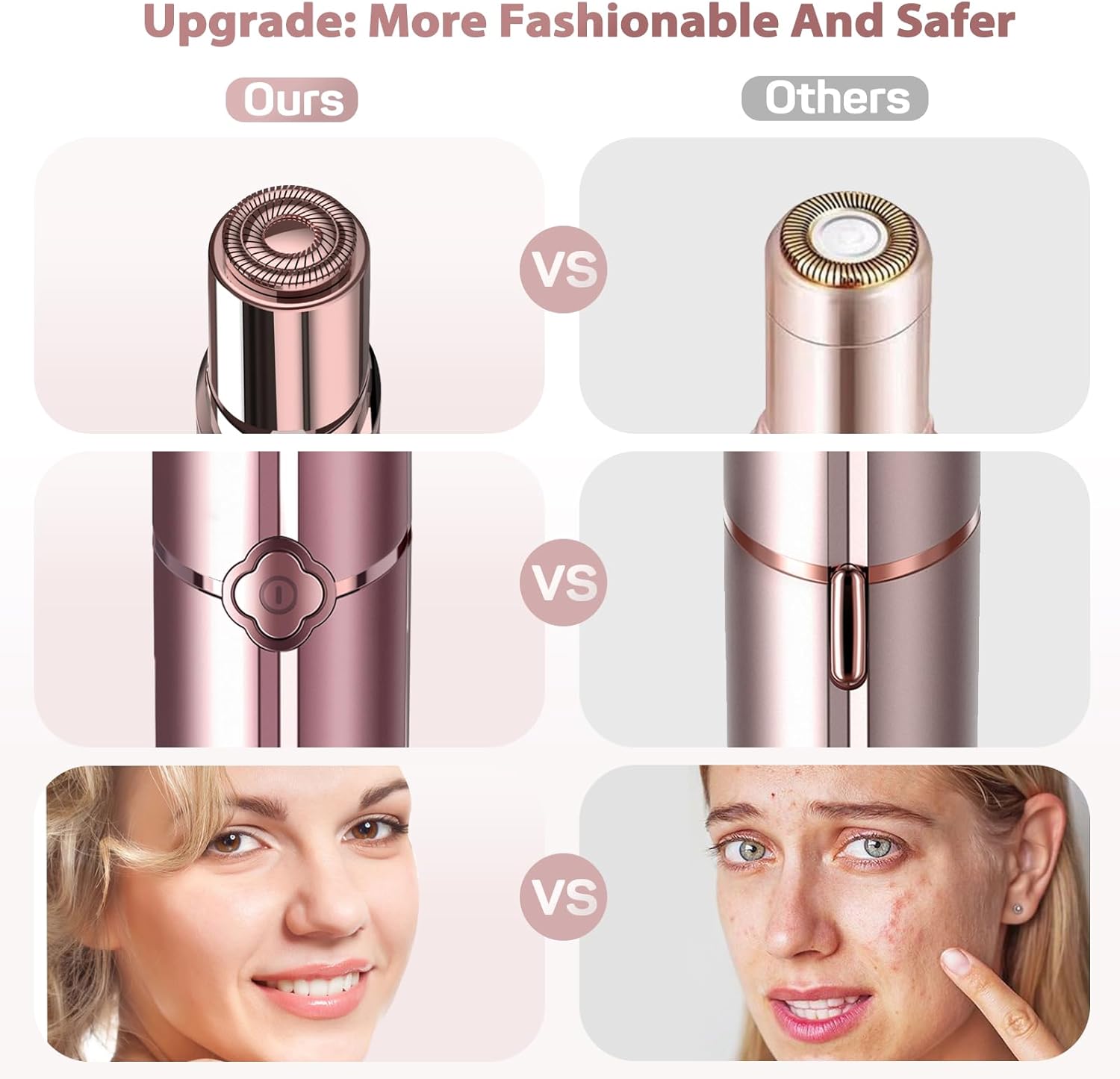 Rechargeable Facial Hair Remover for Women – Painless, with 2 Replacement Heads