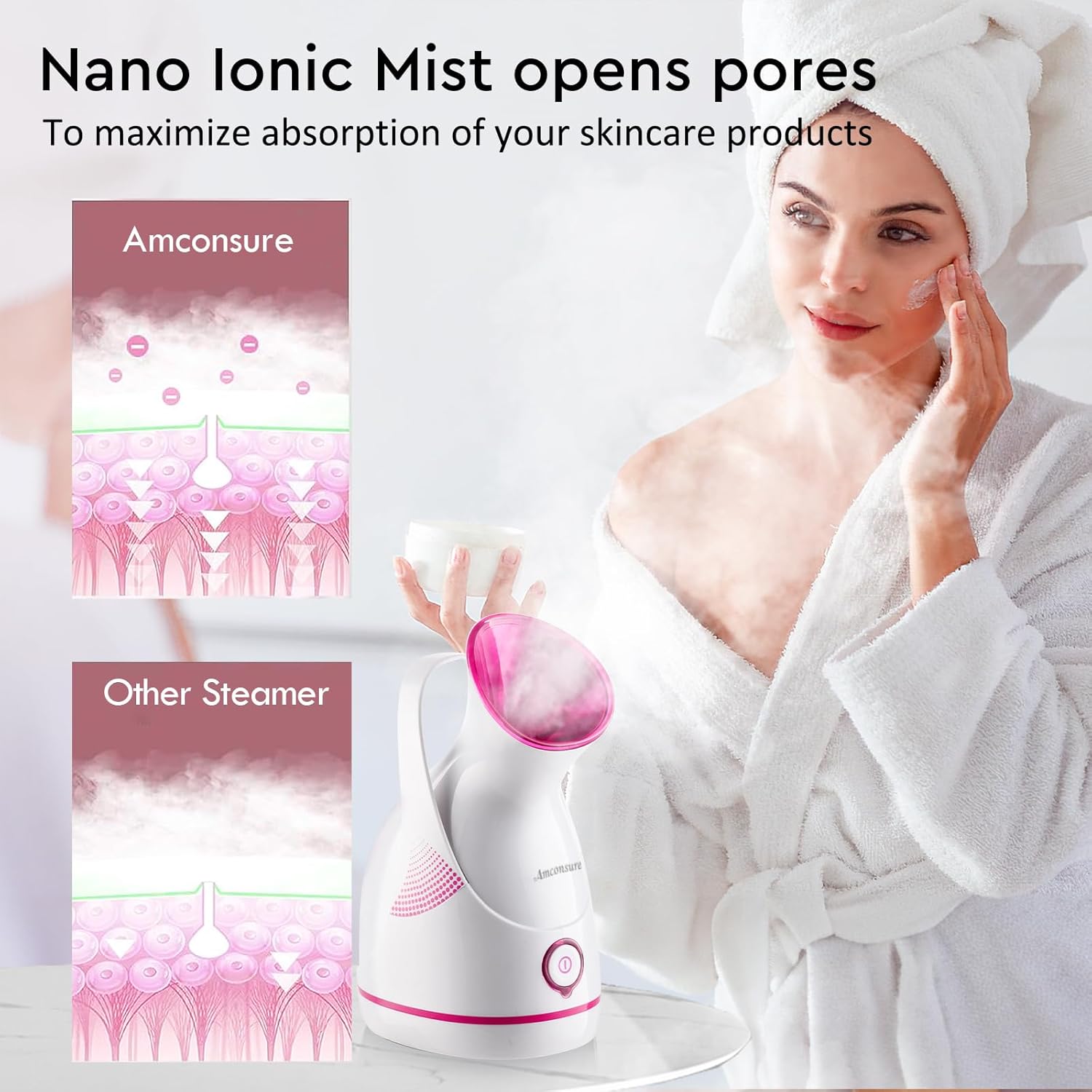 Nano Ionic Facial Steamer with Warm Mist & Pore Cleaning – Includes 5-Piece Skin Tool Kit