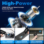 Electric Air Duster – 3-Speed, 100000RPM Cordless Blower with LED Light, Rechargeable for Cleaning Electronics