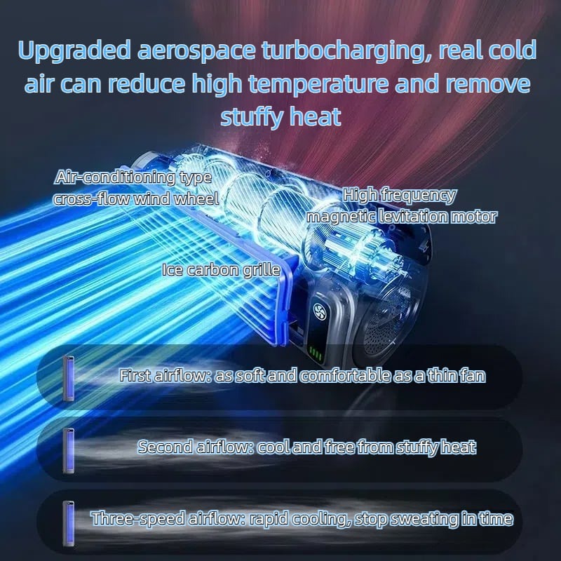 Wireless Charging Portable Air Conditioner